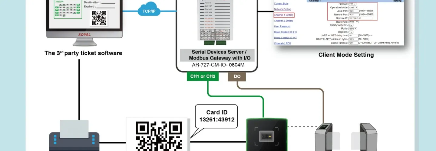 Our Solution SOYAL QR CODE ACCESS CONTROL SOLUTION  3 01_r_code_integration_solution_and_example_1_21_1