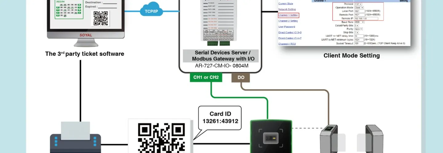 Solusi Kami SOLUSI UNTUK SOYAL QR CODE AKSES KONTROL  3 01_r_code_integration_solution_and_example_1_21_1