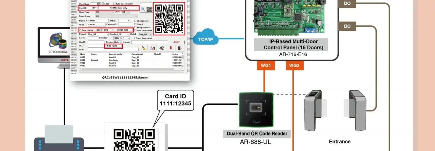 Our Solution SOYAL QR CODE ACCESS CONTROL SOLUTION  2 soyal_qr_code_access_control_solution_no_1_bc267_3132_454