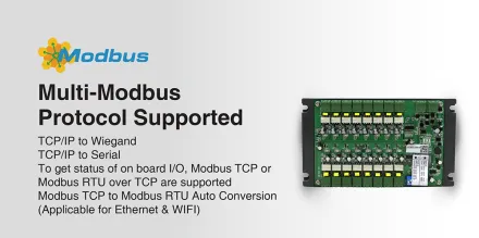 Programmable Controller AR-401-IO-0016R 3 ~blog/2022/4/3/feature_1