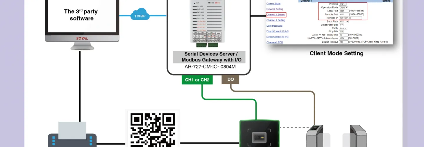 Our Solution SOYAL QR CODE ACCESS CONTROL SOLUTION  4 ~blog/2024/4/24/soyal_qr_code_access_control_solution_no_3