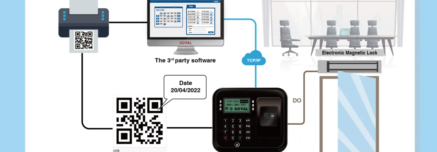 Our Solution SOYAL QR CODE ACCESS CONTROL SOLUTION  6 ~blog/2024/4/24/soyal_qr_code_access_control_solution_no_5